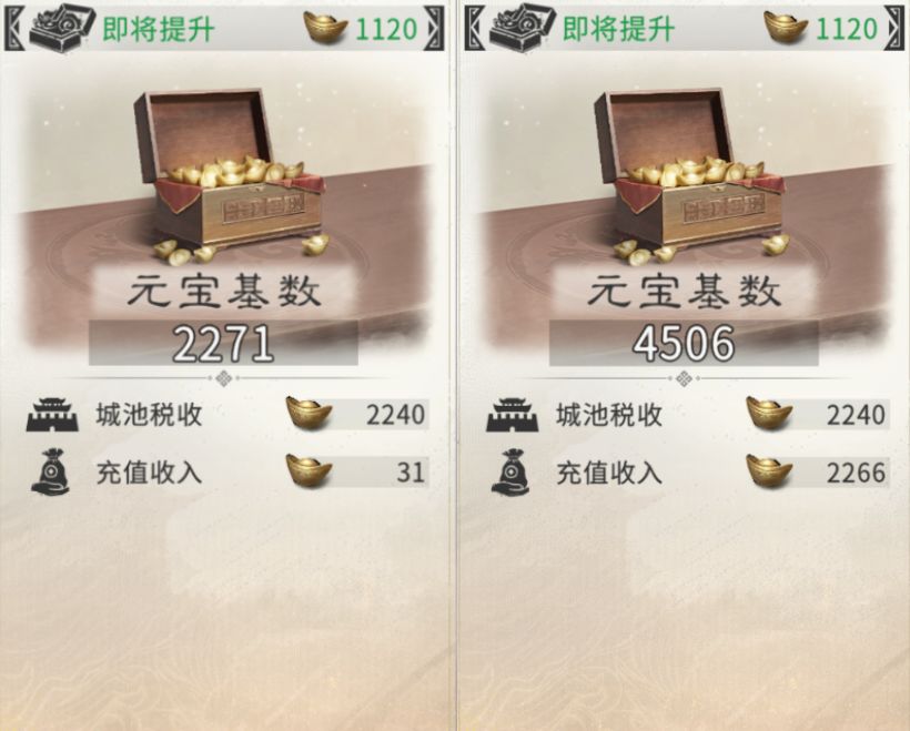 三国：天下归心国家分红核心机制详解